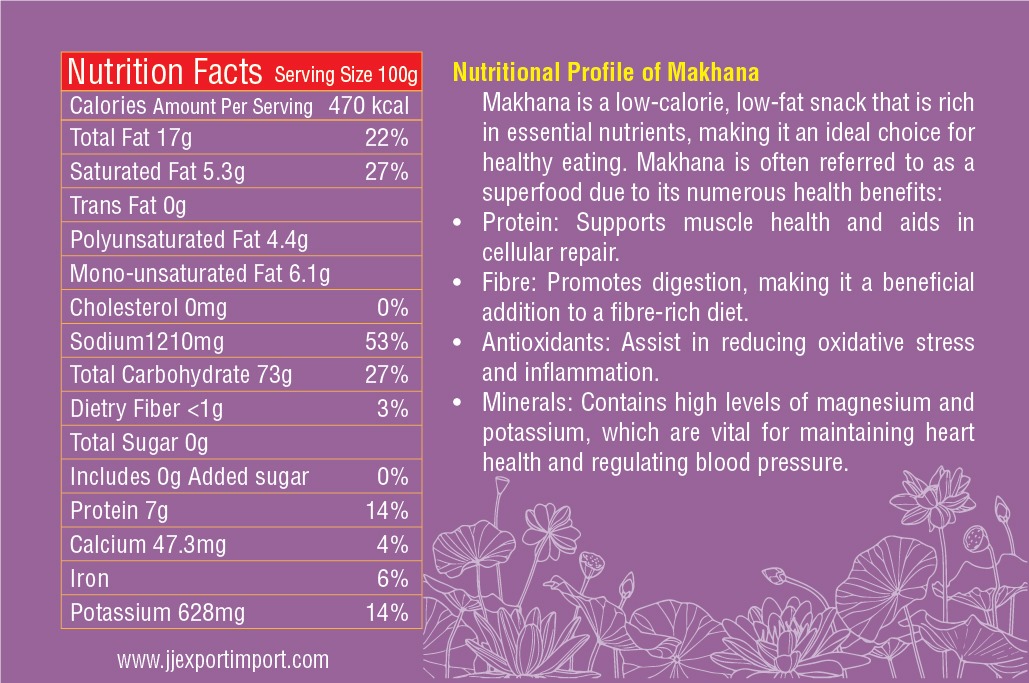 Punchmoti Makhana Nutrition Facts